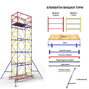 Вишка тура в Рівному за ціною виробника - 1